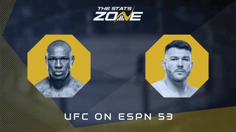 mick parkin vs mohammed usman prediction|Preview: UFC on ESPN 53 Prelims .